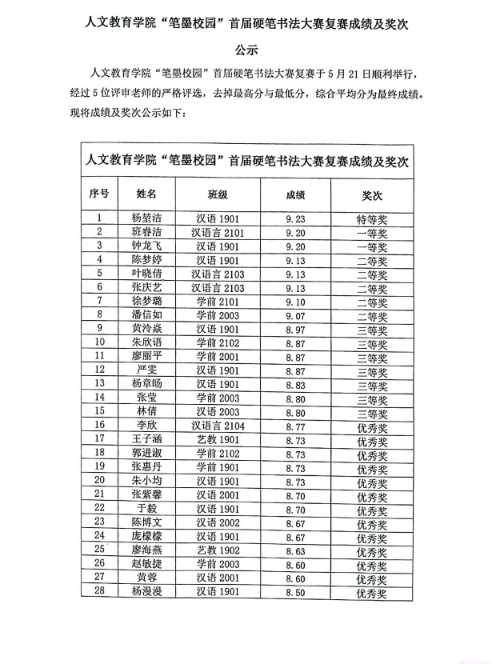 QQ图片20220530081949.jpg